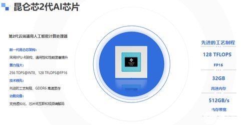 強(qiáng)強(qiáng)聯(lián)手 Ameya360與昆侖芯達(dá)成授權(quán)代理合作，共筑計算機(jī)軟硬件技術(shù)開發(fā)新篇章