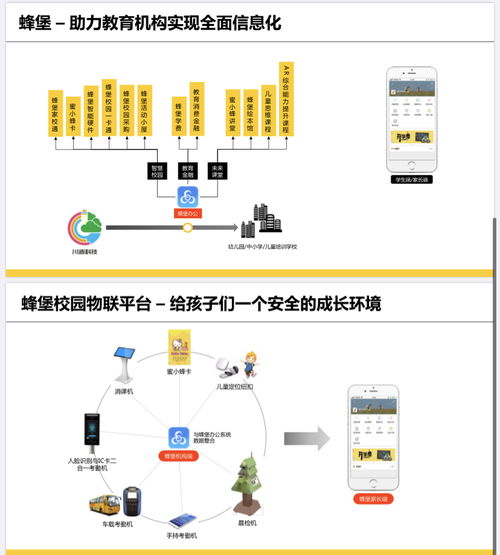 川迪科技 以自主技術(shù)為底氣，智慧校園發(fā)展新篇章
